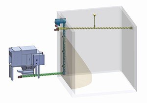 Gefahrlose Befüllung von unten nach oben: Die Senkrechtförderschnecke, die in einem offenen Käfig geführt wird, verhindert die Entstehung von explosionsgefährlichen Luft-Staub-Gemischen.  © Königshofer/Kurri