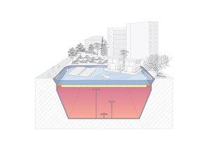 Durch innovative Abdeckungskonzepte kann die Speicheroberfläche von Großwasserwärmespeichern für Erholungszwecke oder PV-Anlagen genutzt werden. © AEE INTEC