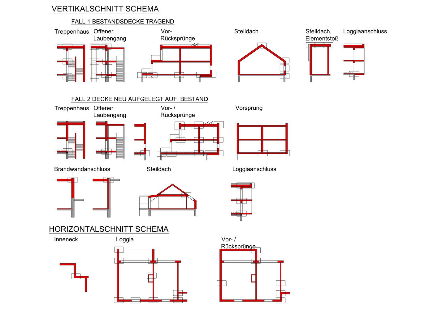 Holzbausystem: Schematische Übersicht über die Konstruktionsdetails. © FH Salzburg