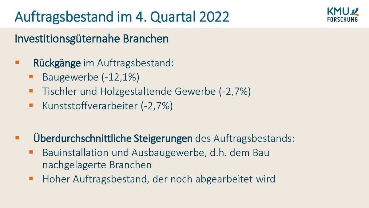 Auftragsbestand im 4. Quartal der investitionsgüternahen Branchen. © WKÖ/KMU Forschung Austria