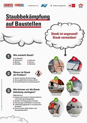 Das neue Plakat 