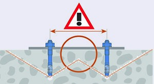 Wird der Abstand zwischen Bohrungen richtig gewählt, kann ein Versagen des Baustoffes ausgeschlossen werden. © Stefan Boening