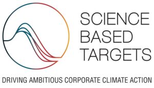 Logo der Science Based Targets Initiative. Ein bunter Kreis mit Wellen.